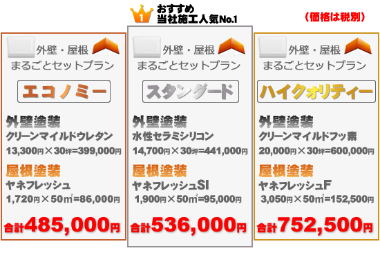 外壁塗装料金表